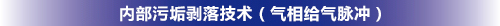 内部污垢剥落技术（气相给气脉冲）